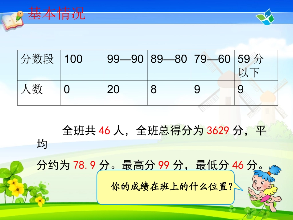 试卷讲评201511_第2页