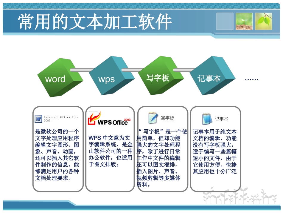 文本信息的加工与表达_第2页