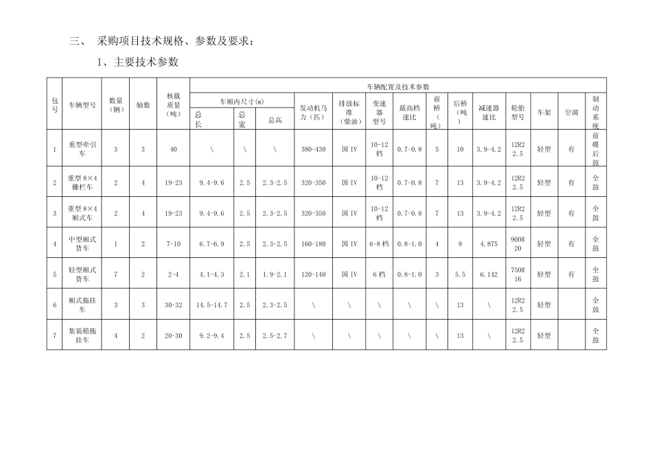 (完整版)货车采购招标文件_第3页