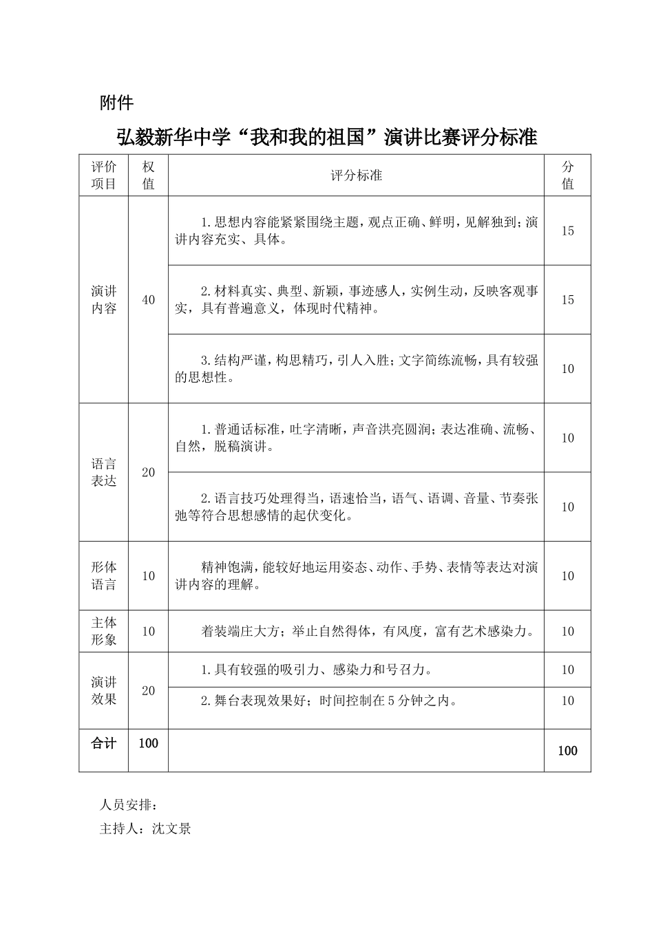 “我和我的祖国”主题演讲比赛方案_第3页