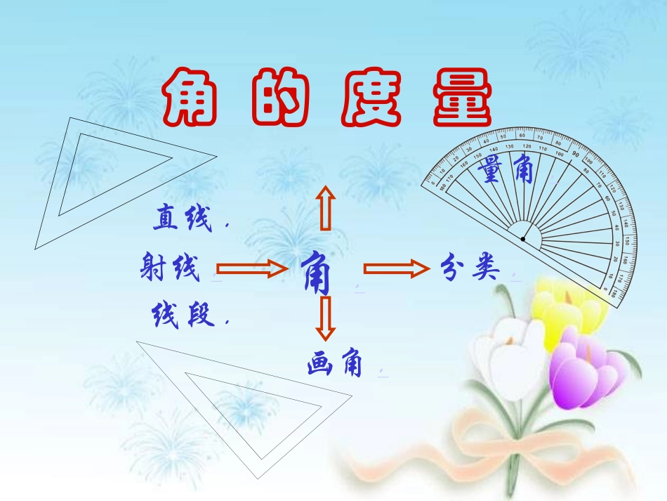 人教四年上册数学角的度量复习课1_第2页