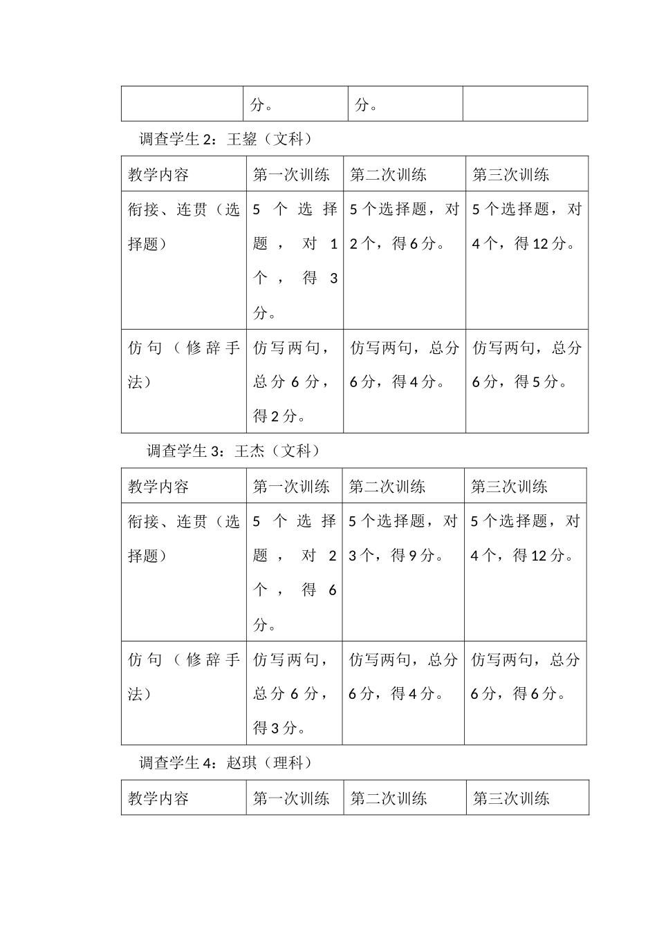 修辞手法学生跟踪调查_第2页