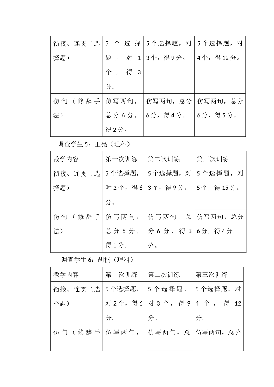 修辞手法学生跟踪调查_第3页