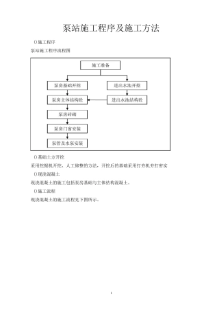 泵站施工程序及施工方法
