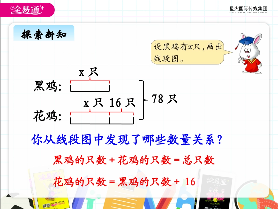 八、4列方程解决问题（二）_第3页