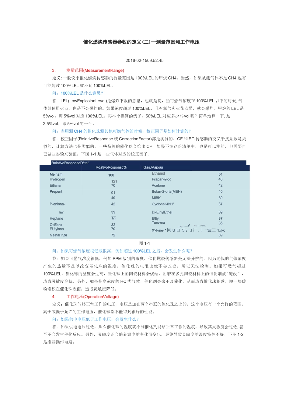 催化燃烧传感器参数的定义.._第3页