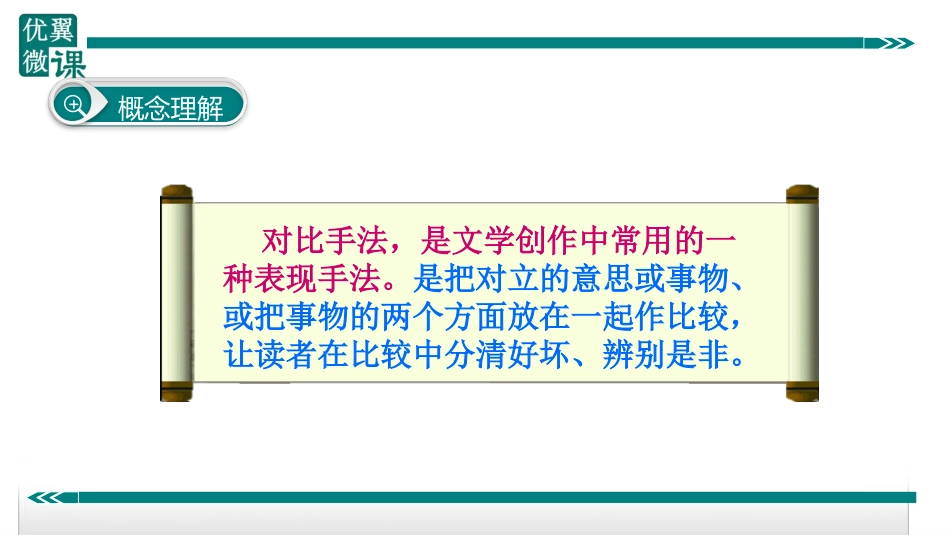 表现方法之对比手法_第3页