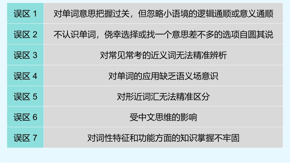 完形填空PPT_第2页