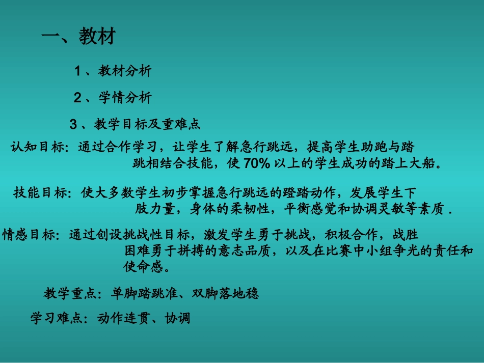 急行跳远 (2)_第2页