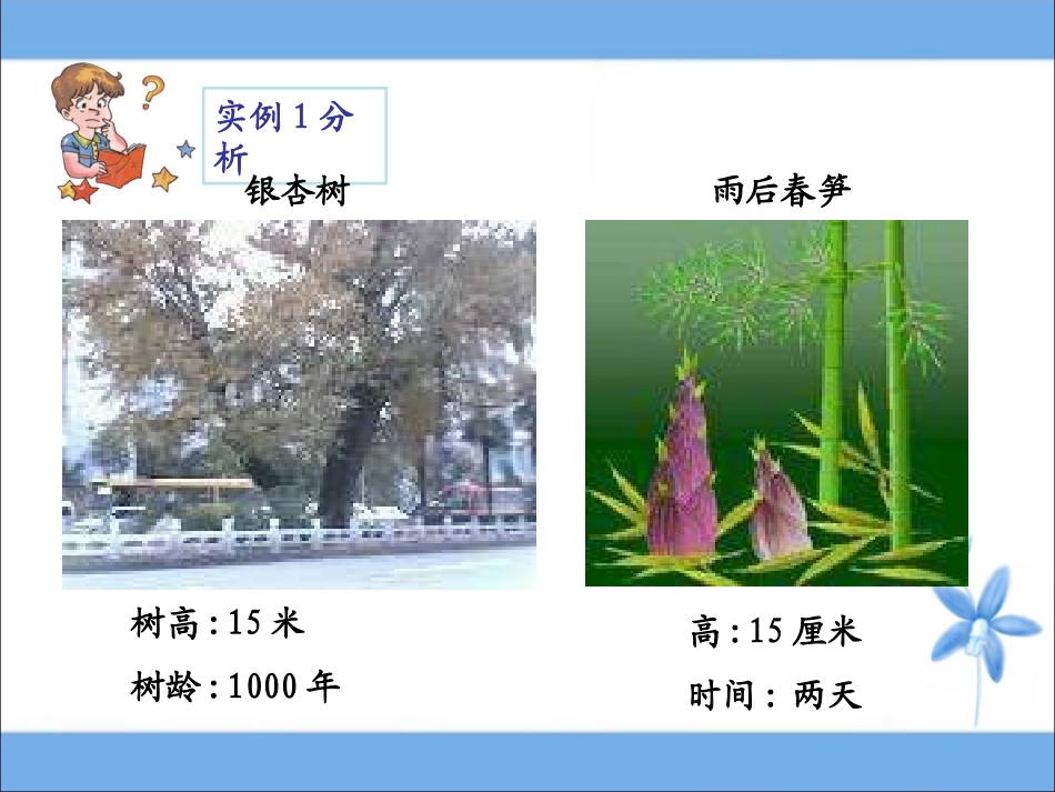 《变化的快慢与变化率》参考课件_第2页