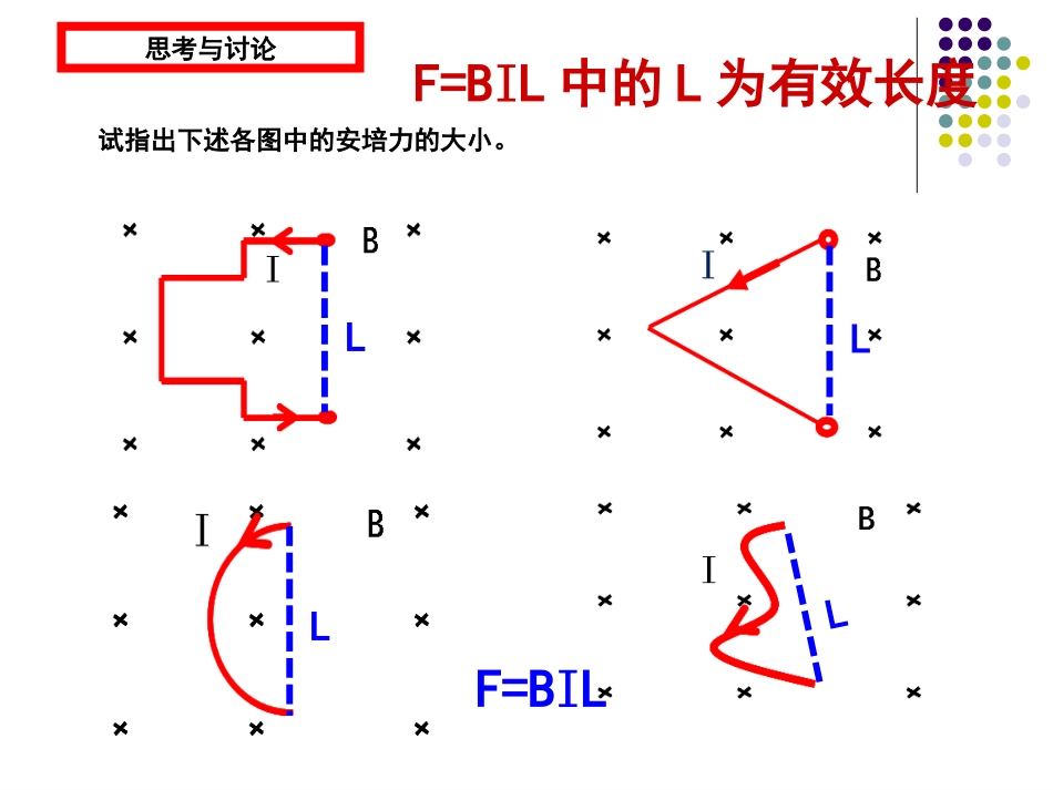 通电导线在磁场中受到的力习题课3_第2页