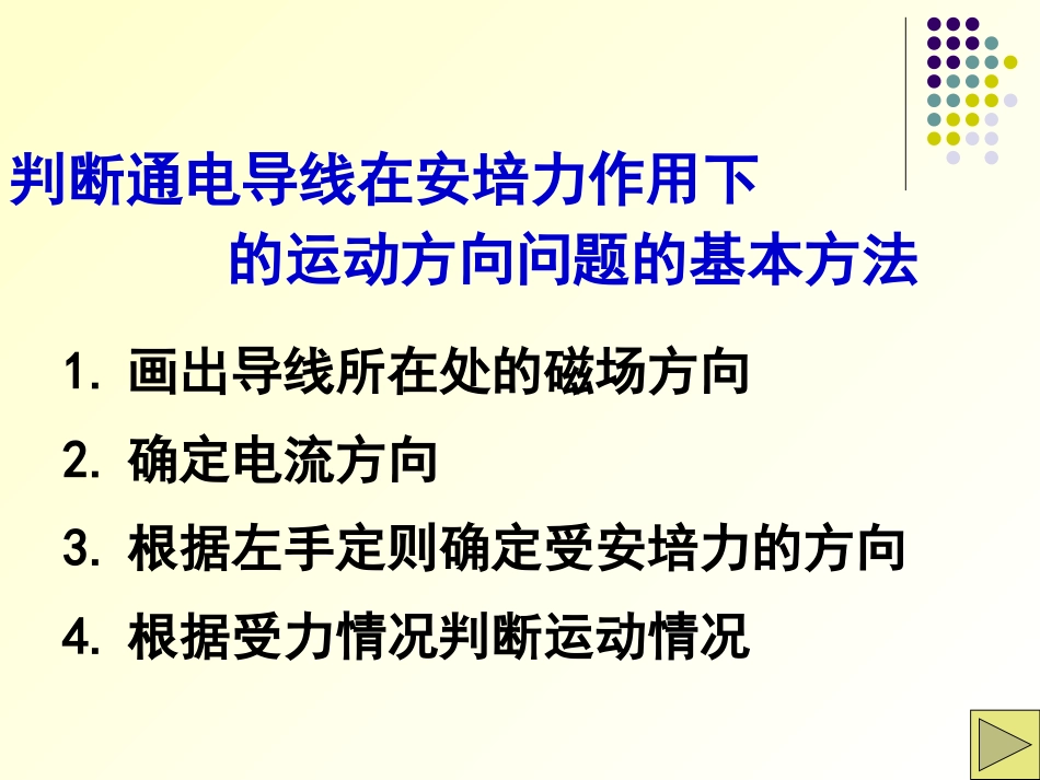 通电导线在磁场中受到的力习题课3_第3页