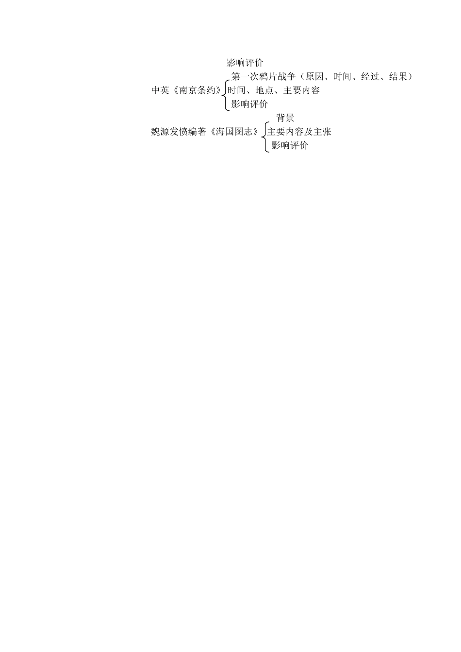 第1课鸦片战争的烽烟教学设计PMKHMw_第3页
