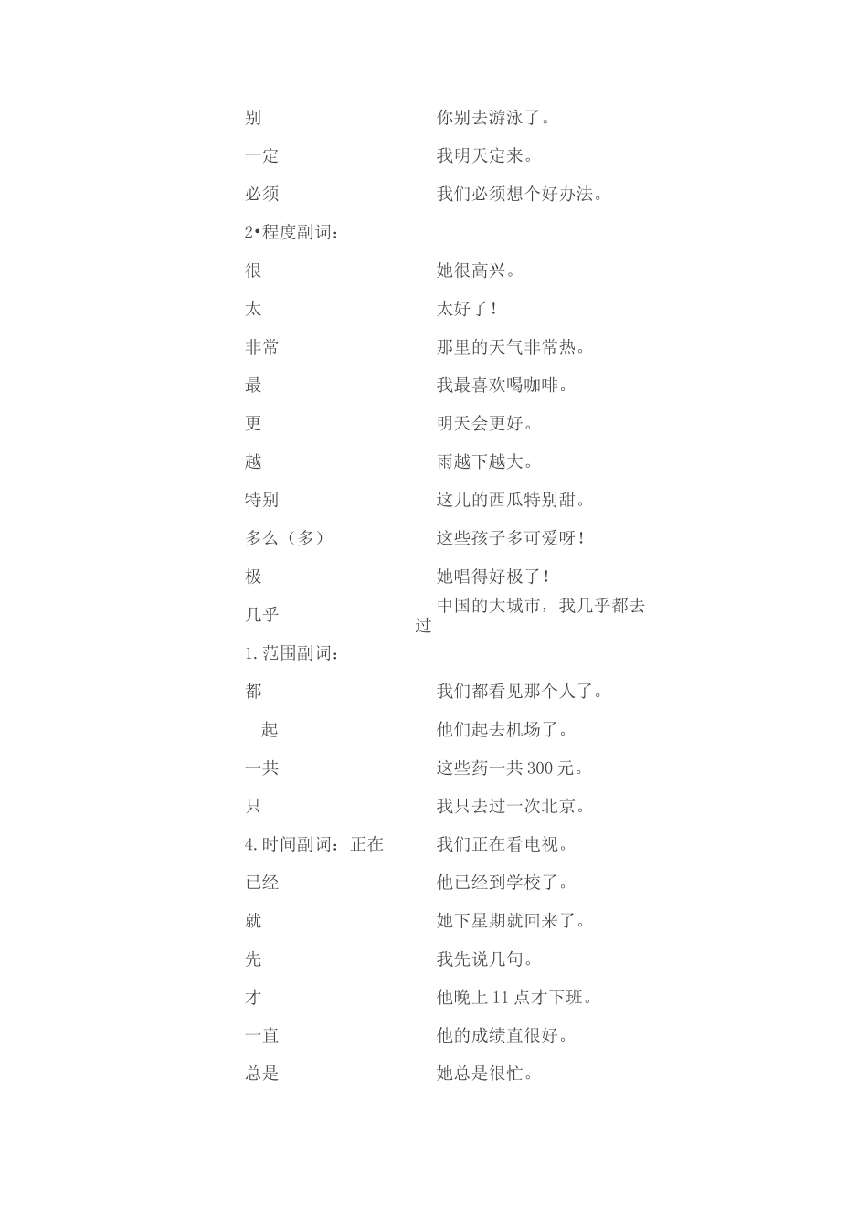HSK3教学大纲及教学计划_第3页
