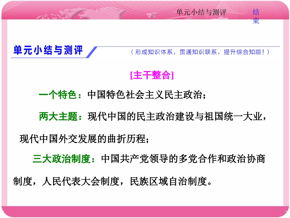 第四单元小结与测评(zxlscom)_第1页