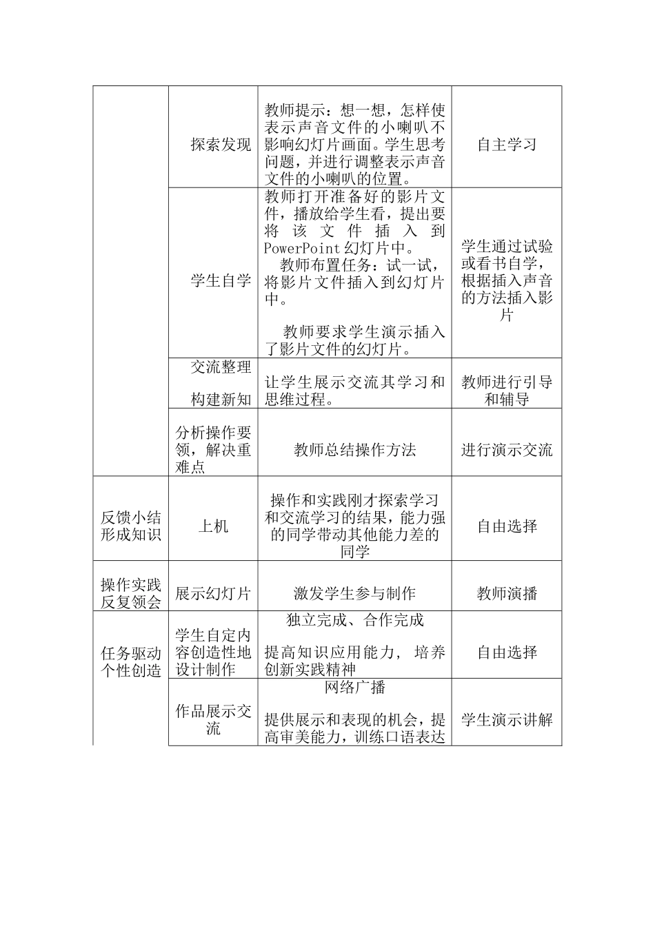 插入声音和影片_第2页