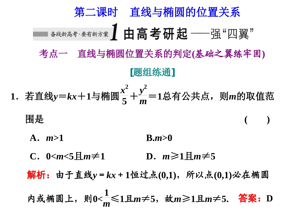 直线与椭圆的位置关系_第1页