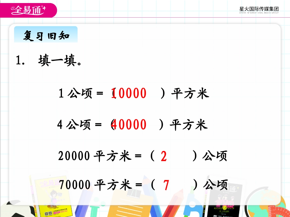 七、1认识公顷、平方千米2_第2页