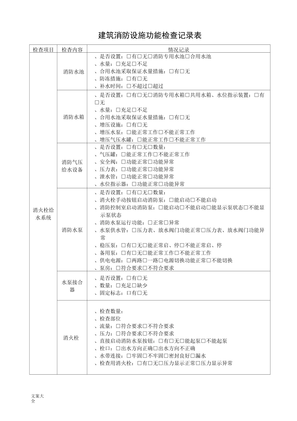 火灾隐患整改记录簿本_第2页