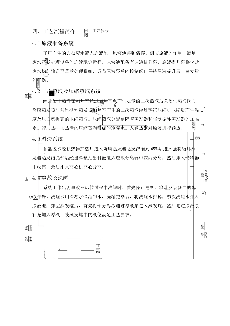 (完整版)硫酸铵废水MVR蒸发结晶_第3页