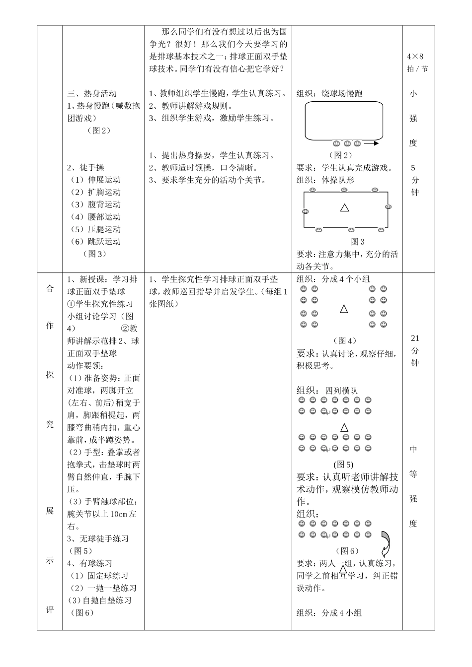 排球正面双手垫球比赛课_第3页