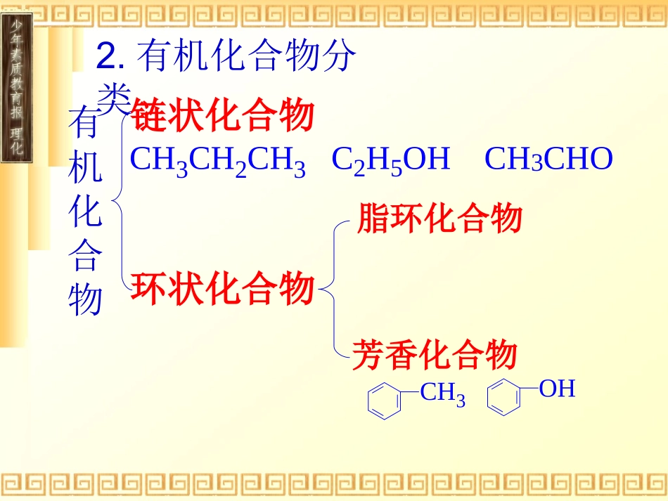 第一章认识有机化合物+复习课_第3页