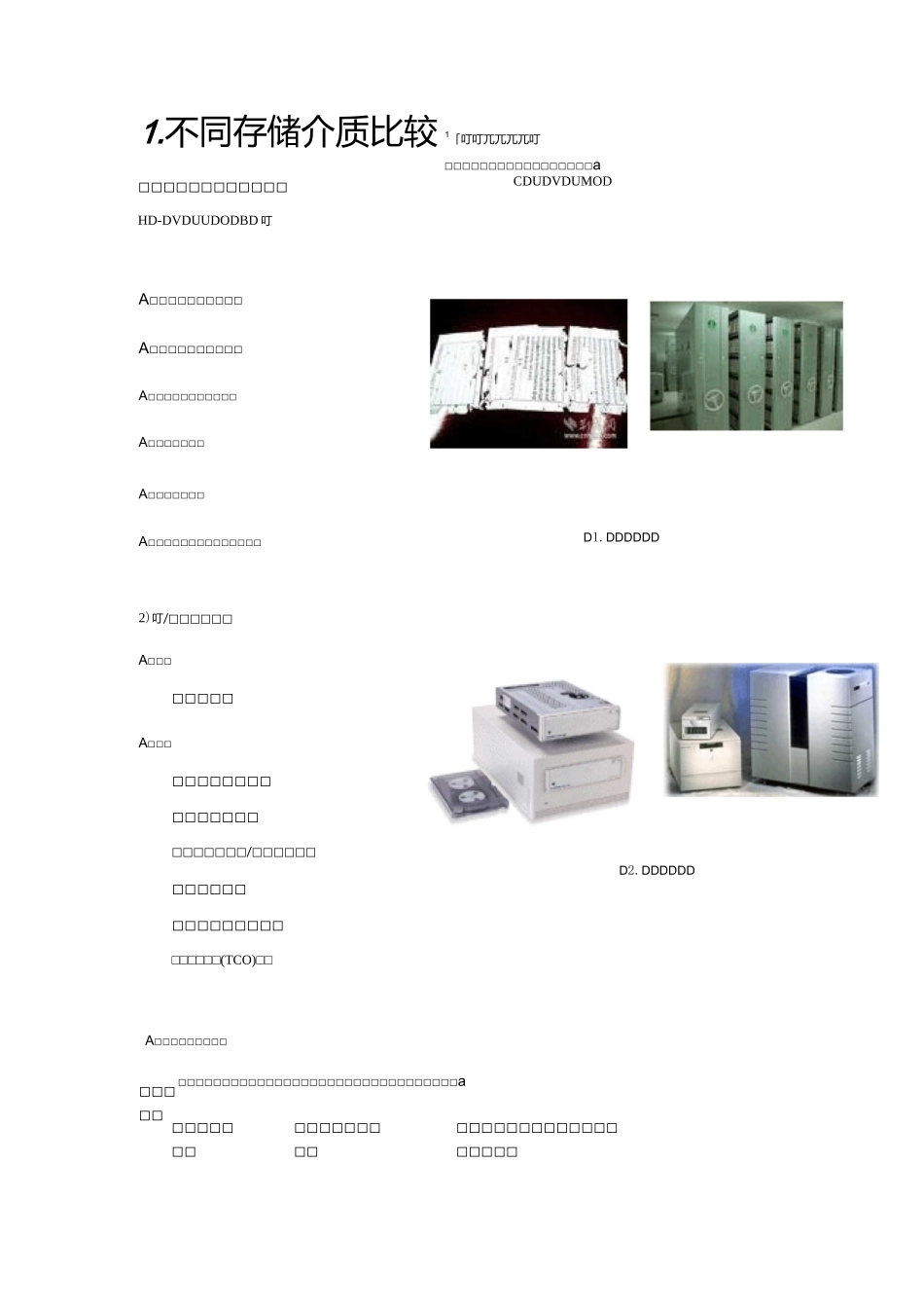 不同存储介质比较_第1页