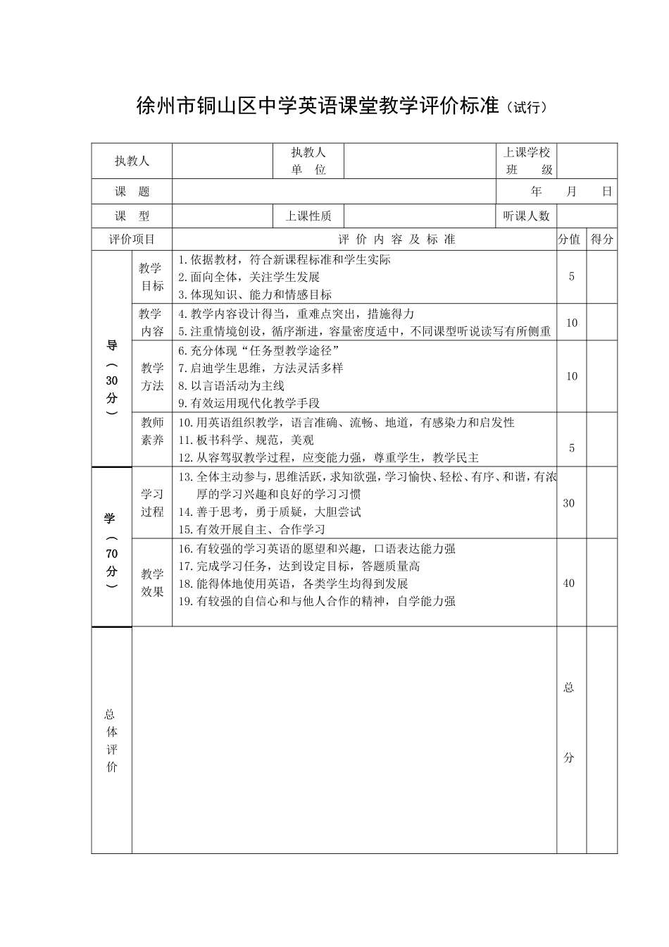 铜山县中学英语课堂教学评价标准_1_第1页