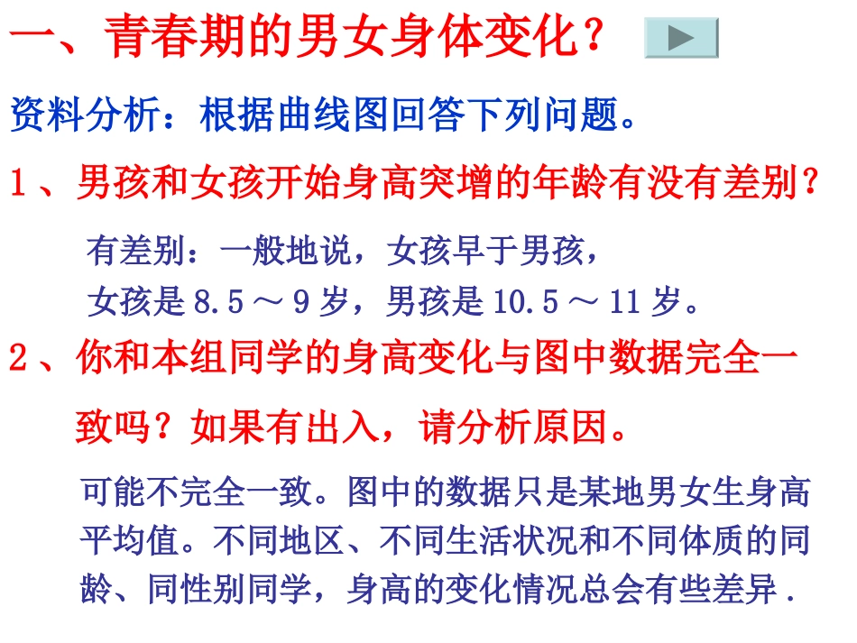 第三节青春期_第3页
