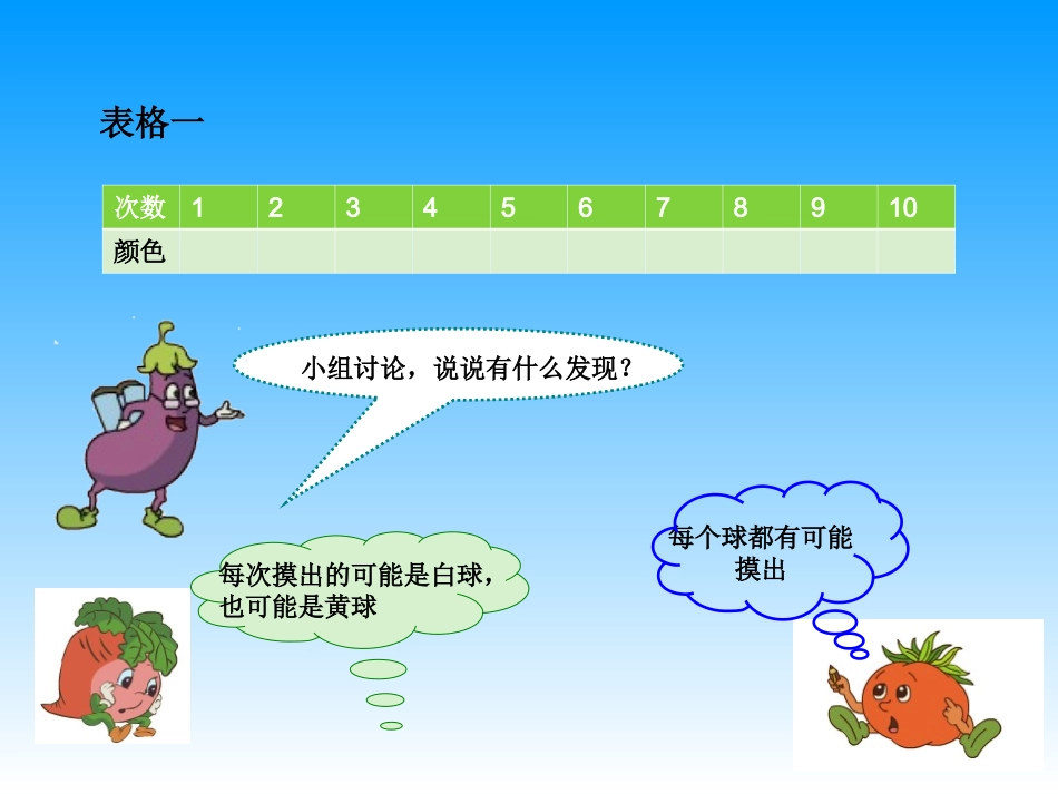 四年级上数学课件-可能性_苏教版（2014秋）_第3页