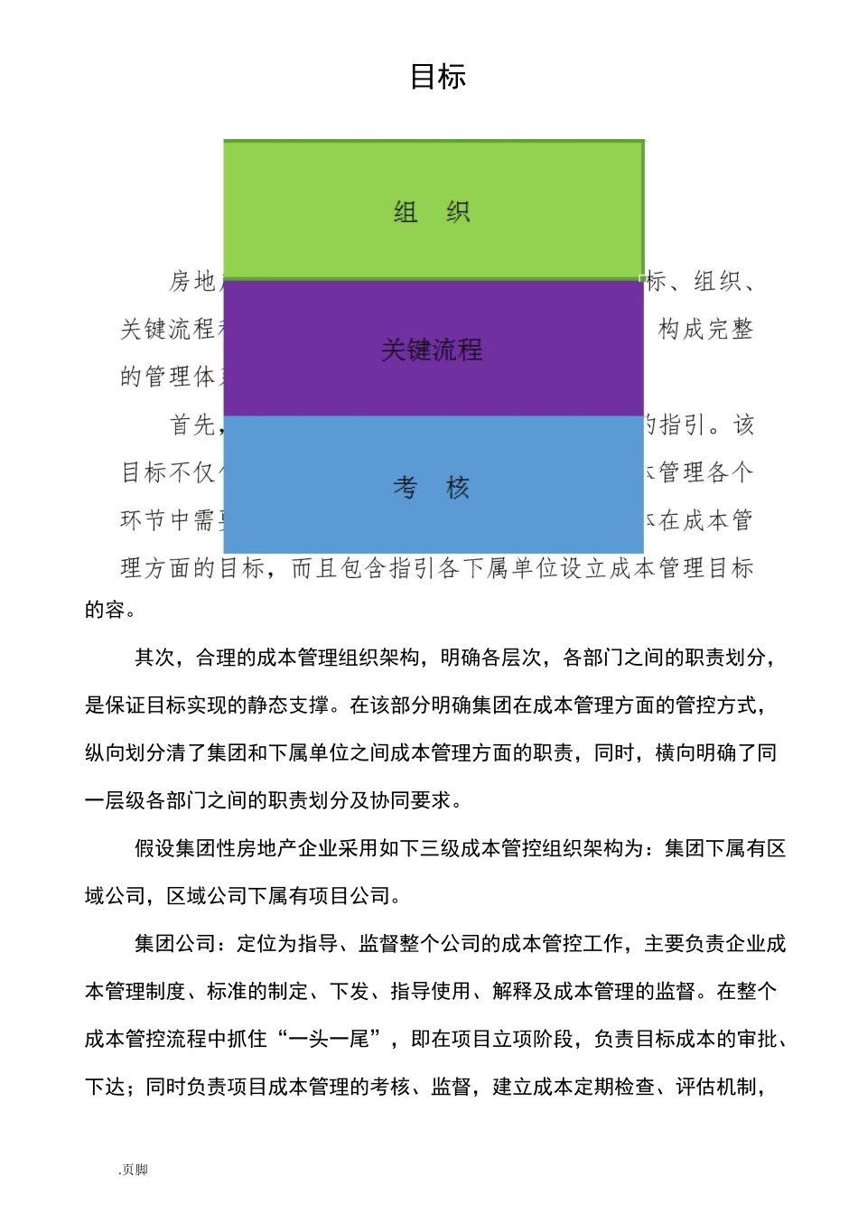 建设项目成本管控体系_第3页