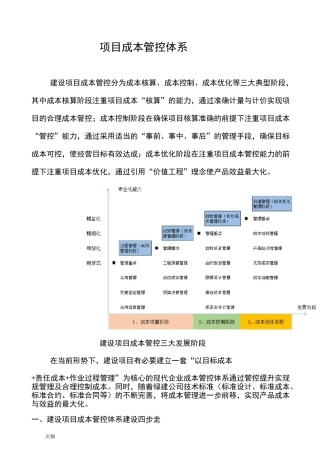 建设项目成本管控体系