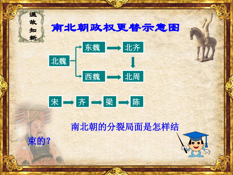 岳麓版历史七年级下册第1课开运河创科举（共31张PPT）_第3页