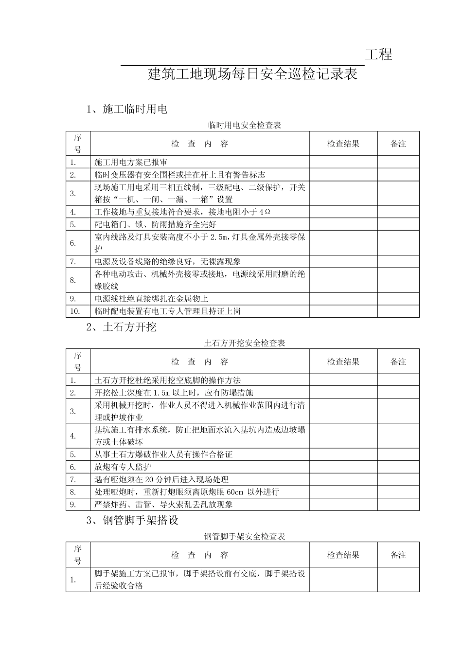 (完整版)建筑工地现场每日安全巡检记录表_第1页