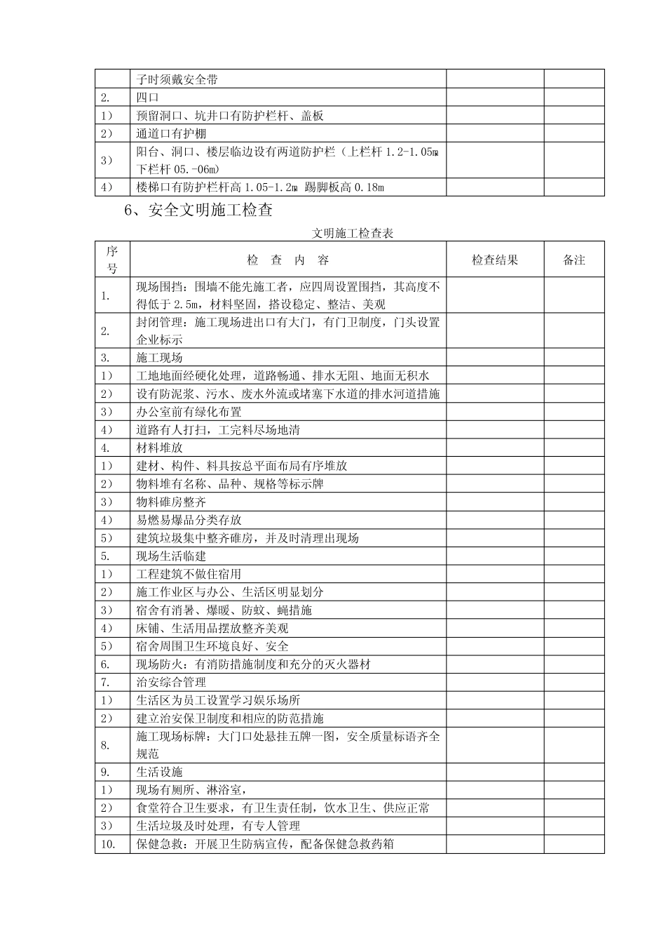 (完整版)建筑工地现场每日安全巡检记录表_第3页