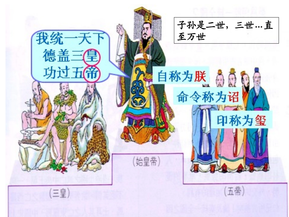 《过秦论》课件_第2页