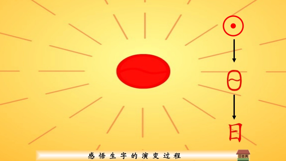 语文演示文稿1_第3页