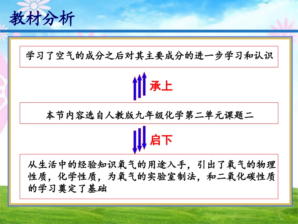 氧气说课何理球定稿1-副本_第3页