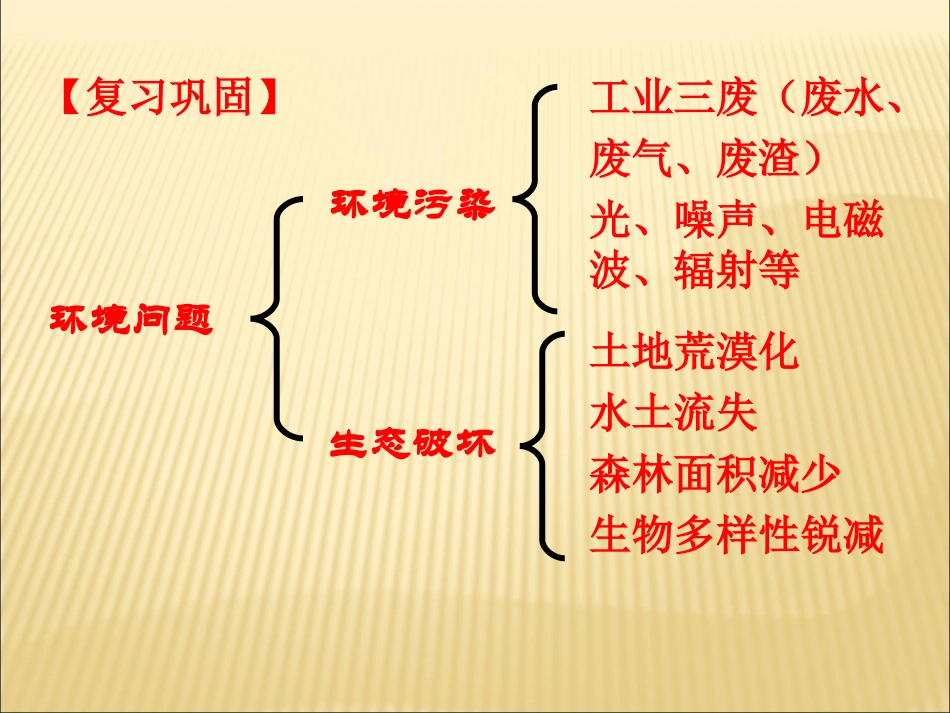高二地理：21荒漠化的防治-上课用_第3页