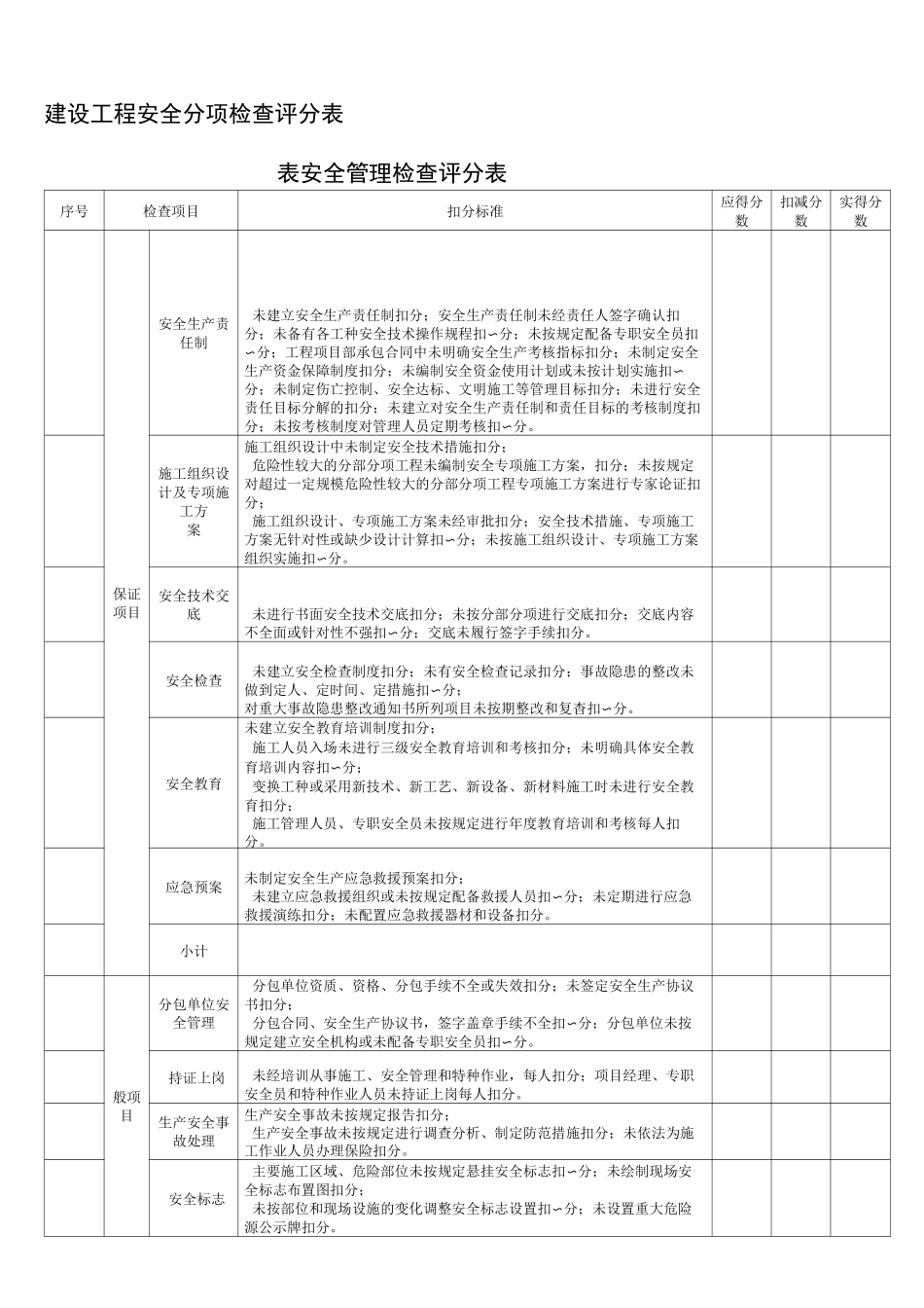 建设工程安全检查表全)_第1页