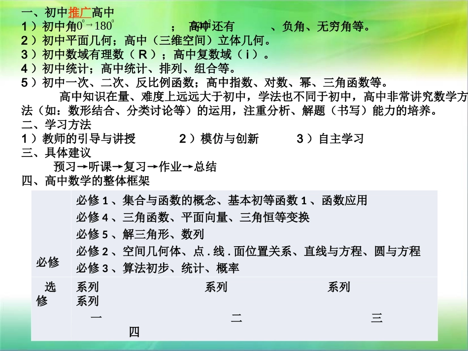 初中数学与高中数学的衔接_第2页