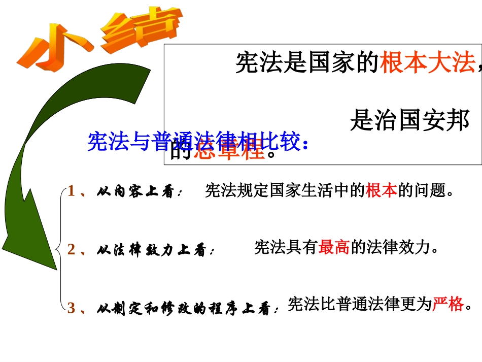 依法参与政治生活_第2页