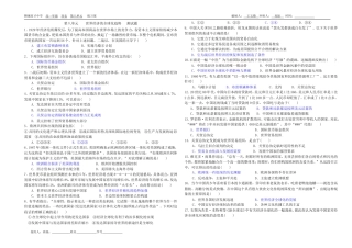 2013-2014学年必修二历史第八单元同步练习
