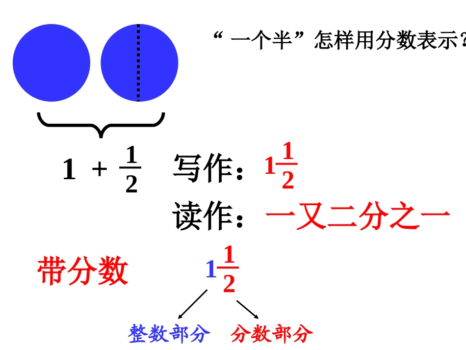 整数和带分数化假分数互化_第2页