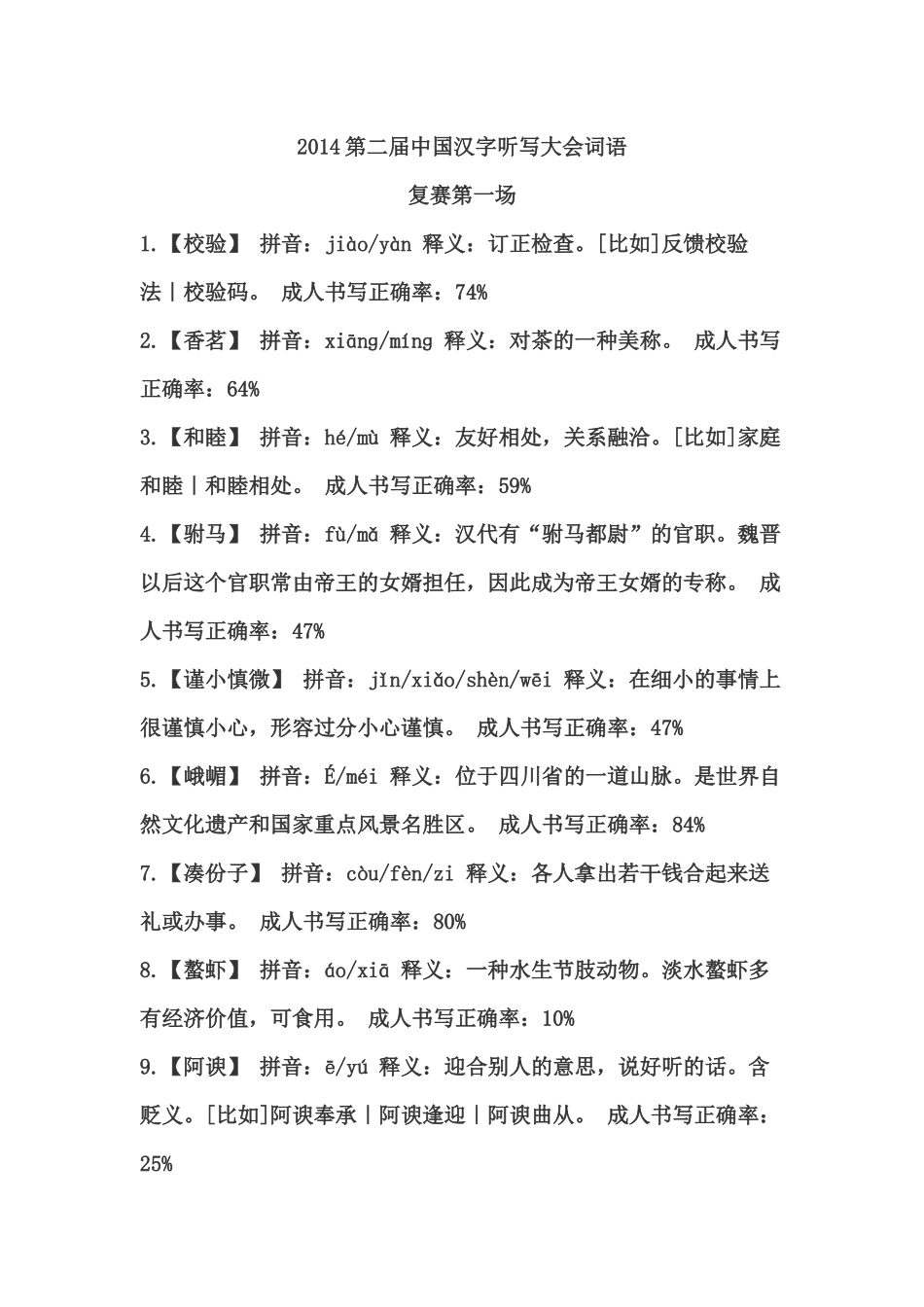 2014第二届中国汉字听写大会全部词语（1-12场）_第1页
