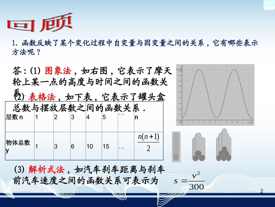 一次函数图像1_第2页