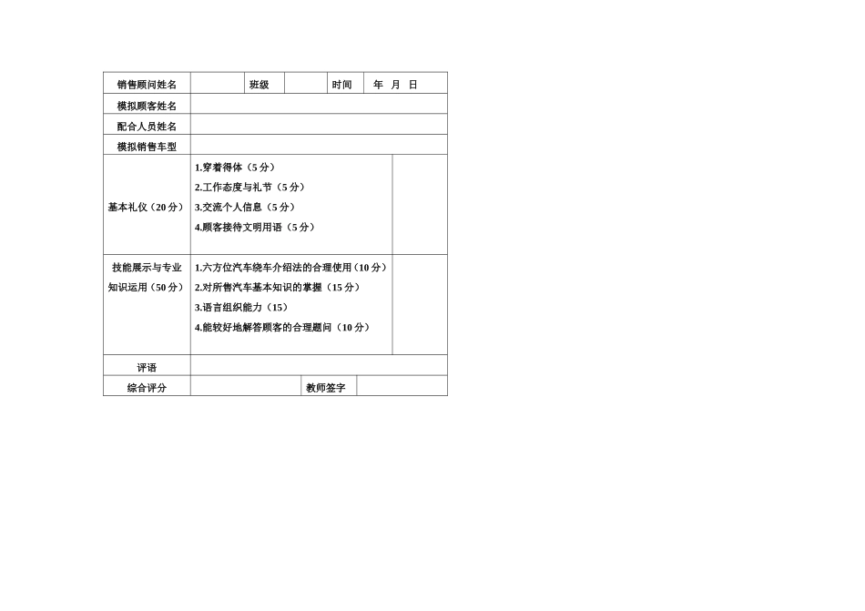 技能大赛试题理实一体_第2页