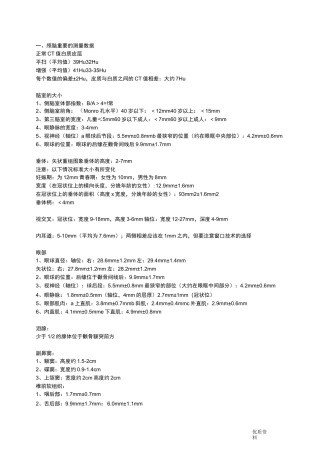 CT各部位正常值