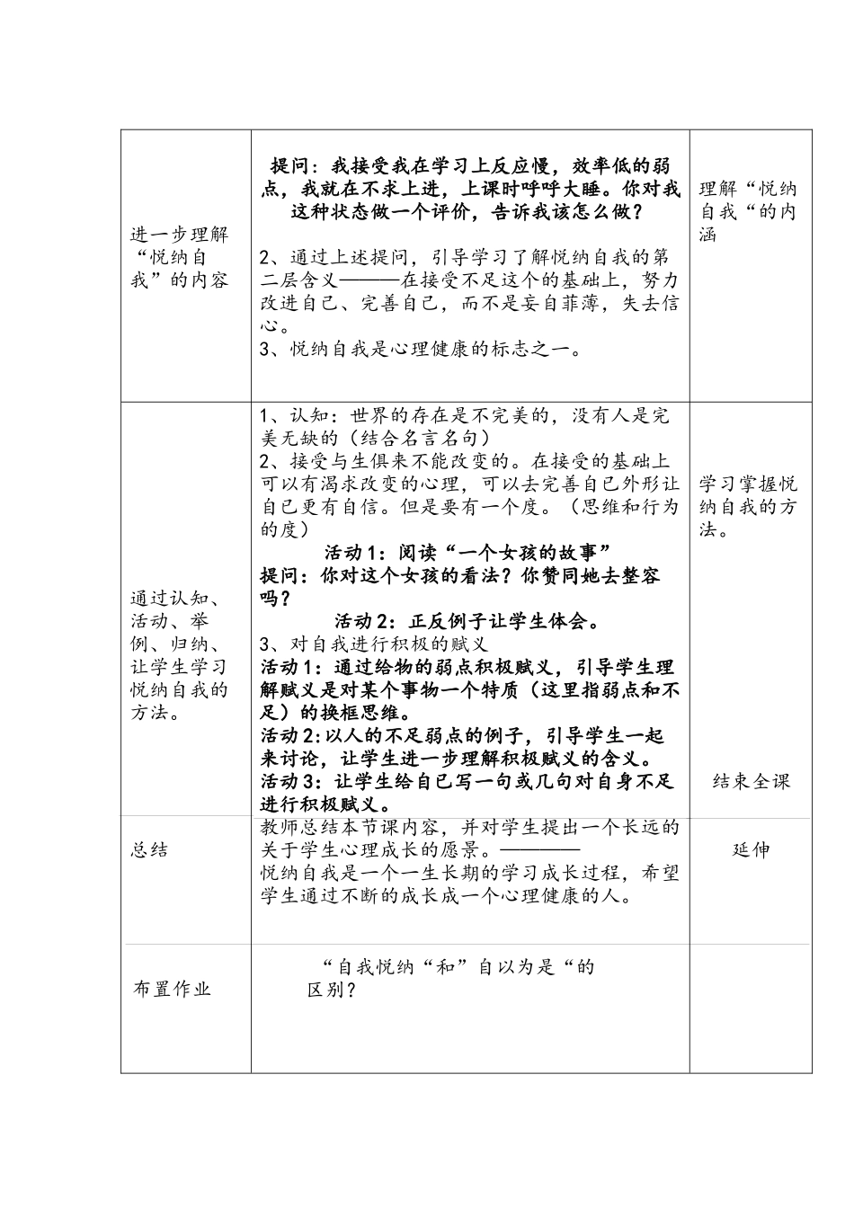 2020改武汉来听课的悦纳自我教案_第2页