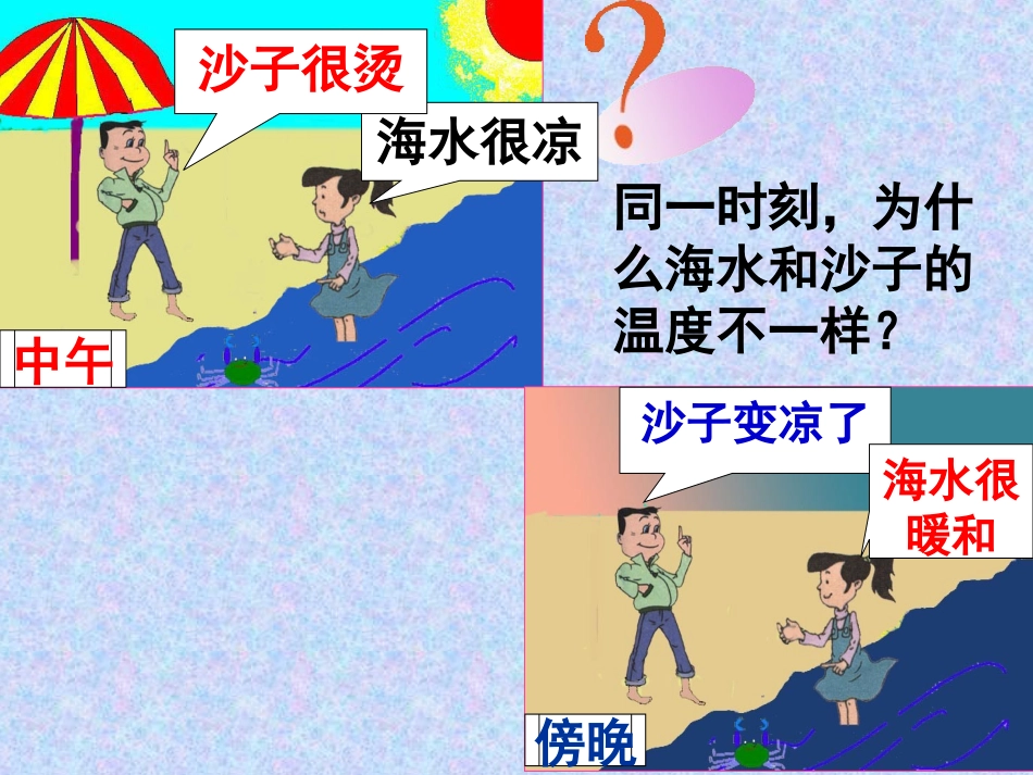 初三物理《物质的比热容》PPT课件_第2页